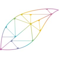 theITgarden logo - Similar company to Stx Music Solutions