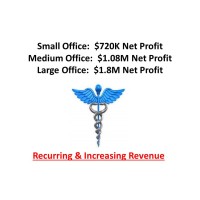 Doctors Medical Weight Loss Clinic/Info logo - Similar company to Pure111
