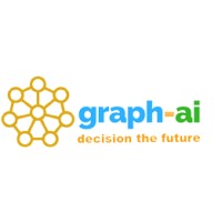 graph-ai logo - Similar company to Star Soft Ltd