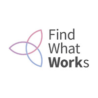 Find What WORKs logo - Similar company to Skeelz