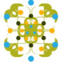 The Content Junction logo - Similar company to Content Junction