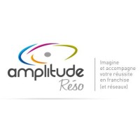 Amplitude Réso