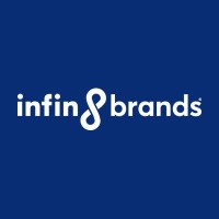 Infin8 Brands UK logo - Similar company to Manglish World