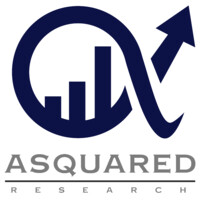 Asquared Research