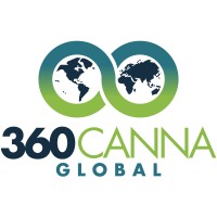 360CannaGlobal logo - Similar company to Kindred