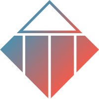 TTI Success Insights Benelux | The leading company in online assessments logo - Similar company to Womankind
