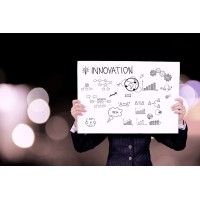 Brand Innovation Guidance