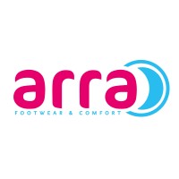 Impulsora ARRA logo - Similar company to Bcg Consultoria