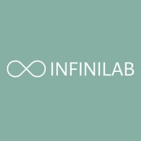 Infinilab logo - Similar company to Leadtempo