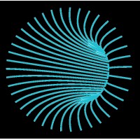 Future Brands logo - Similar company to Ecommerce Outset