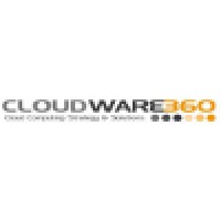 Cloudware360 Sac