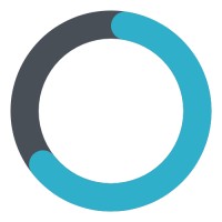 Upload logo - Similar company to Rbr Digital