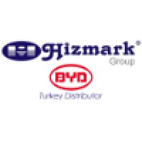 Hizmark Group logo - Similar company to Alnar Proje