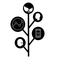 Karakter project logo - Similar company to Mo2Vation