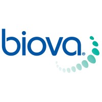 Biova, LLC logo - Similar company to Amin Wasserman Gurnani