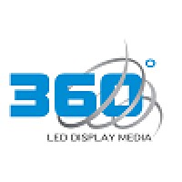 360 Led Display Media
