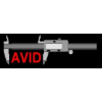 Avid Corporation