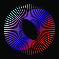Full Circle Festival logo - Similar company to Better Together
