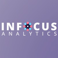InFocus Analytics logo - Similar company to Infocus Group Holdings Limited