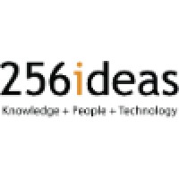 256Ideas