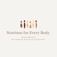 Nutrition for Every Body logo - Similar company to Nuut Nutrition