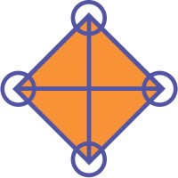 BananaCrystal logo - Similar company to Acquisition Wave