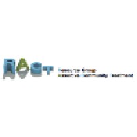 Resource Groepen Nederland
