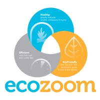 EcoZoom logo - Similar company to Biolite