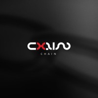 Chain Oman logo - Similar company to Marvel It
