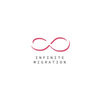 Infinite Migration Australia logo - Similar company to Benchtv