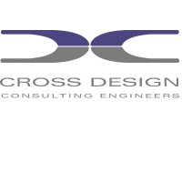 Cross Design AB logo - Similar company to Gotdesign