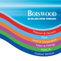Boiswood Ltd logo - Similar company to Tech.Cad+Cam.