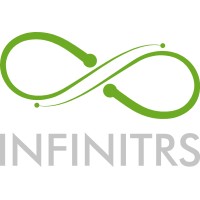 Infinitrs logo - Similar company to Odolution