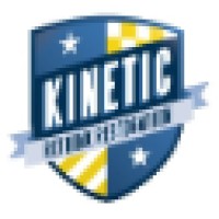 Kinetic Restoration logo - Similar company to Top Gun Restoration