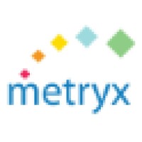 Metryx Llc