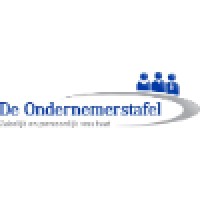 Ondernemerstafel