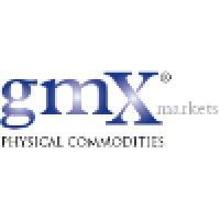 GMX Markets logo - Similar company to Copedim