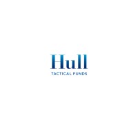 HTUS - Hull Tactical Funds logo - Similar company to Paraconic Technologies