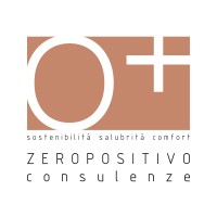 Zeropositivo Consulenze logo - Similar company to Ecoover
