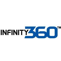 Infinity360 logo - Similar company to Floors 2 Decors