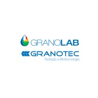 Granolab | Granotec logo - Similar company to Levtec