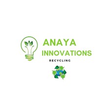 Anayainnovations logo - Similar company to Wacg Consulting