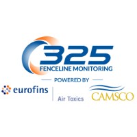 325 Monitoring logo - Similar company to Big Tree Group Co Limited