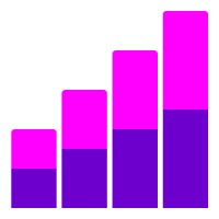 Rank Builders logo - Similar company to Limovation Marketing