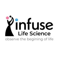 infuse Life Science, Inc. logo - Similar company to Circular Cities