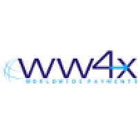 Worldwide Fx Inc.