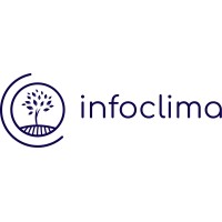 InfoClima.ro logo - Similar company to Proakcess Sprl