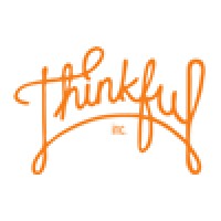 Thinkful Inc