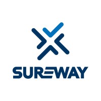 Sureway Group, Inc logo - Similar company to Thorco Display