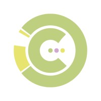 Contently Curated logo - Similar company to Sub.Stnc®